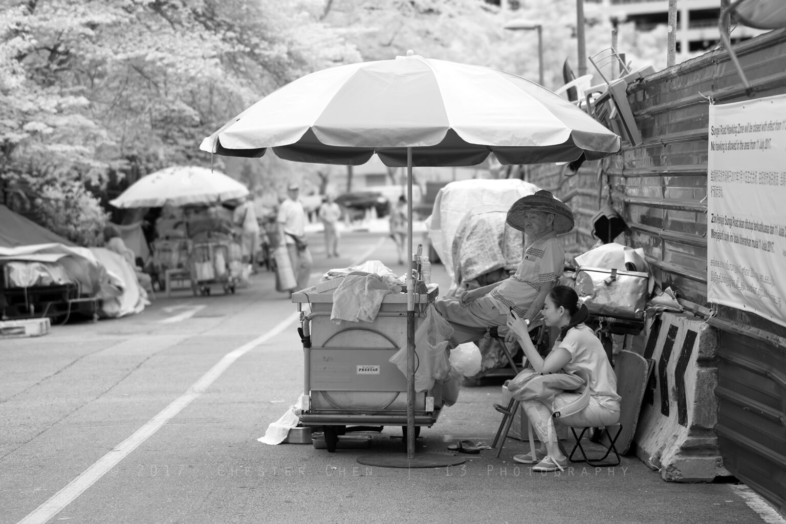 Sony infrared conversion