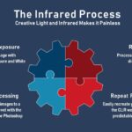 Thumbnail of Screenshot 3