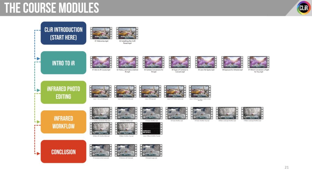Screen Shot 2020 09 12 at 11 55 22 scaled
