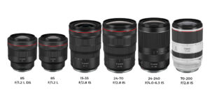 new canon rf lenses