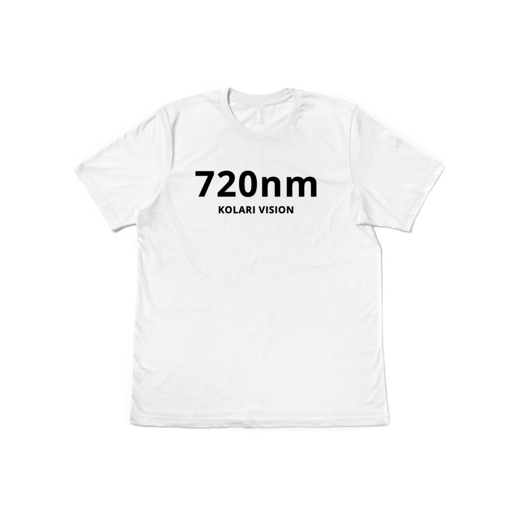 Kolari 720nm