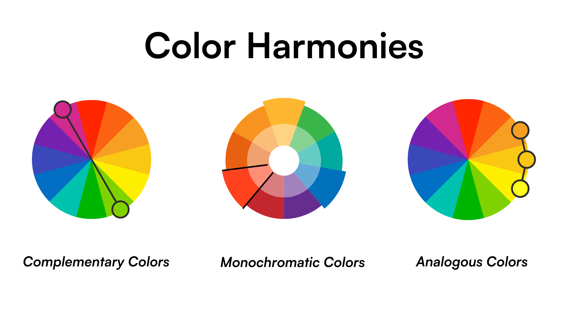color theory 3