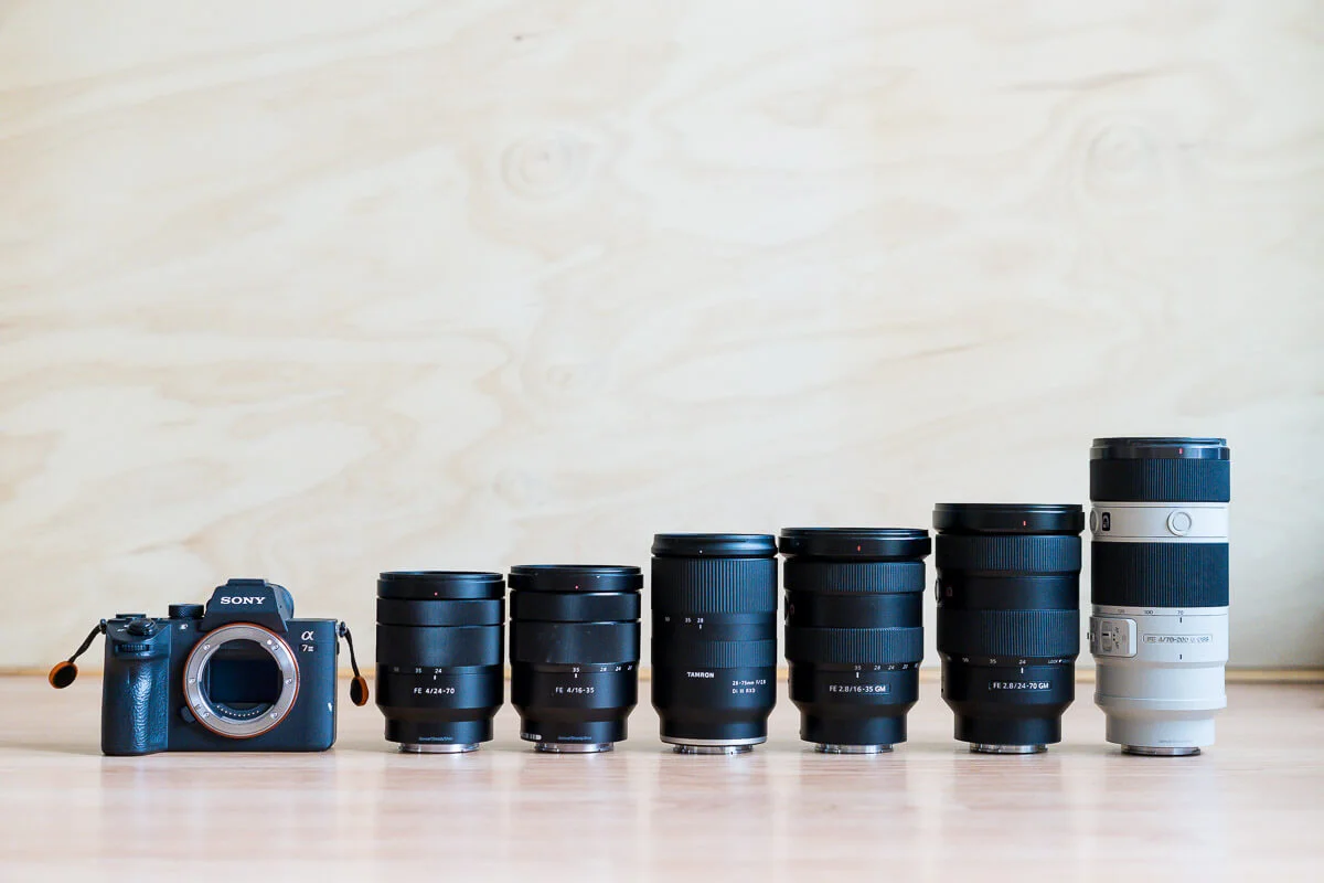 How to choose camera lenses and gear 1